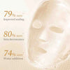 10pcs SADOER Collagen Brightening Face Mask