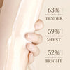 BIOAQUA White Rice Body Lotion