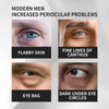 Men's Eye Bag Removal Cream