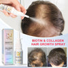 Biotin & Collagen hair Growth Spray